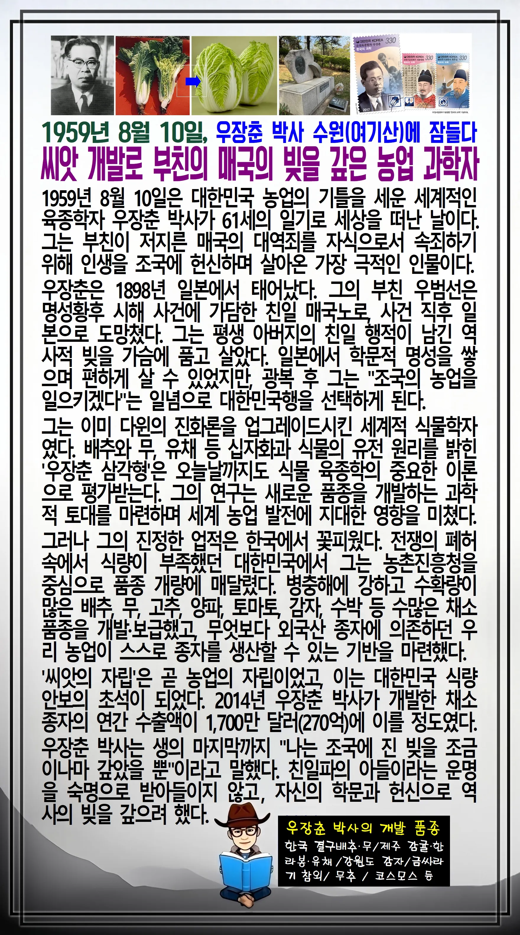 김장환의 오늘의 역사 — 1959년 8월 10일 우장춘 박사 수원 여기산에 잠들다
